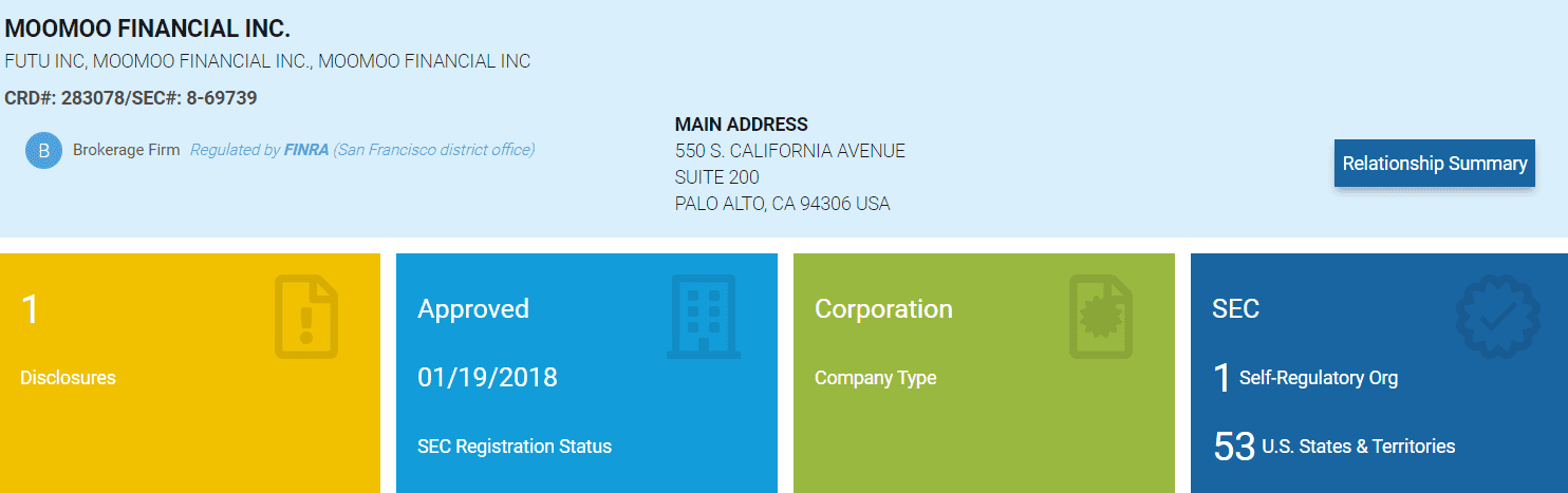 Moomoo Review License