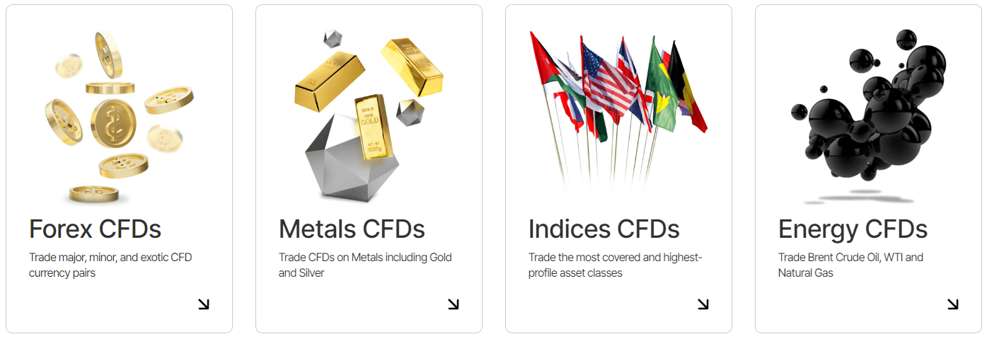 SquaredFinancial Review Trading Instruments