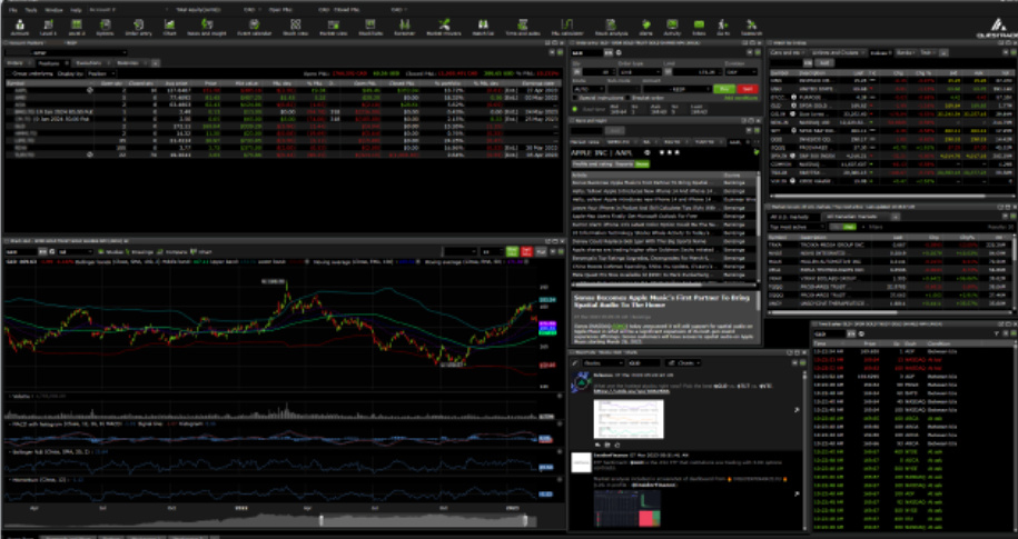 Questrade Review Trading Platforms