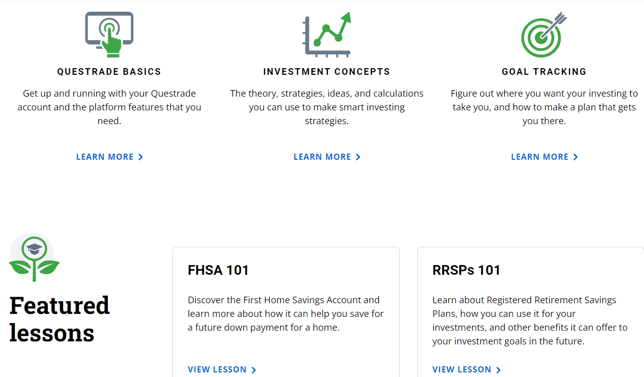 Questrade Review Education