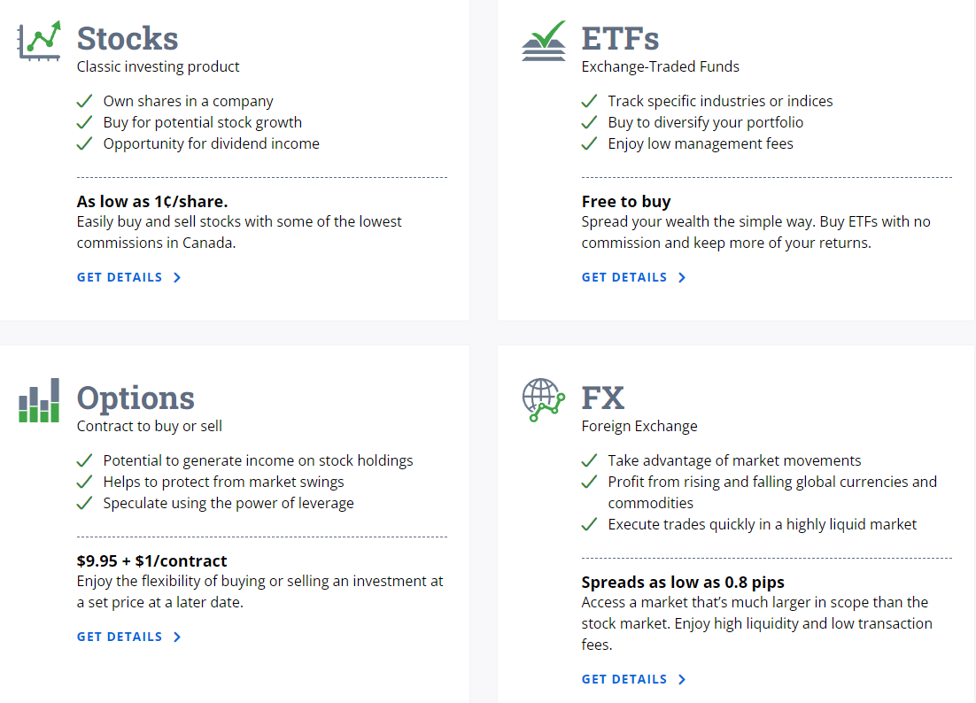 Questrade Review Trading Products