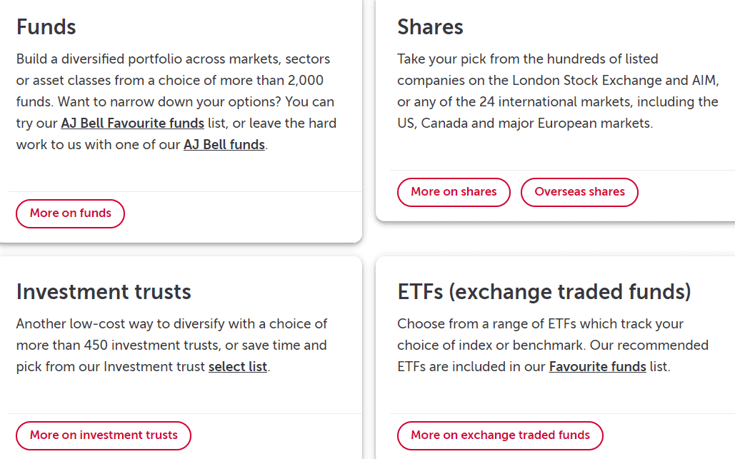 AJ Bell Review Trading Products