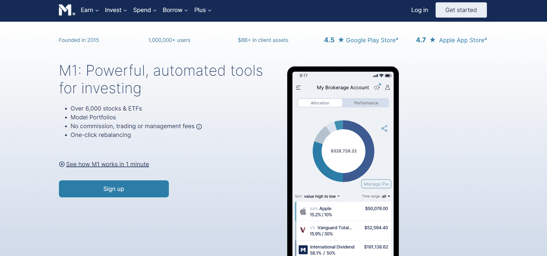 M1 Finance Review Official Website