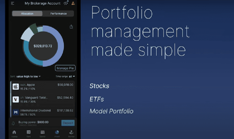 M1 Finance Review Trading Products