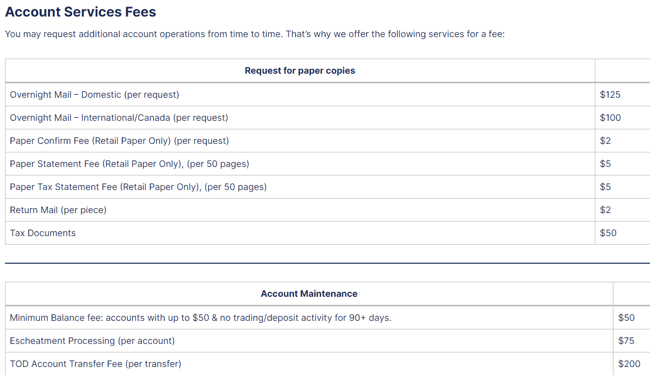 M1 Finance Review Fees
