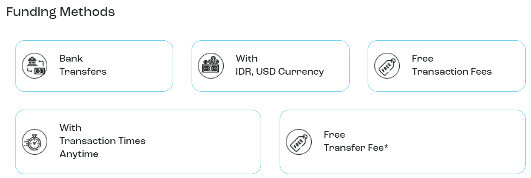 screenshot-2024-02-22-231453-1 GKInvest Review | Trive Invest Funding Methods