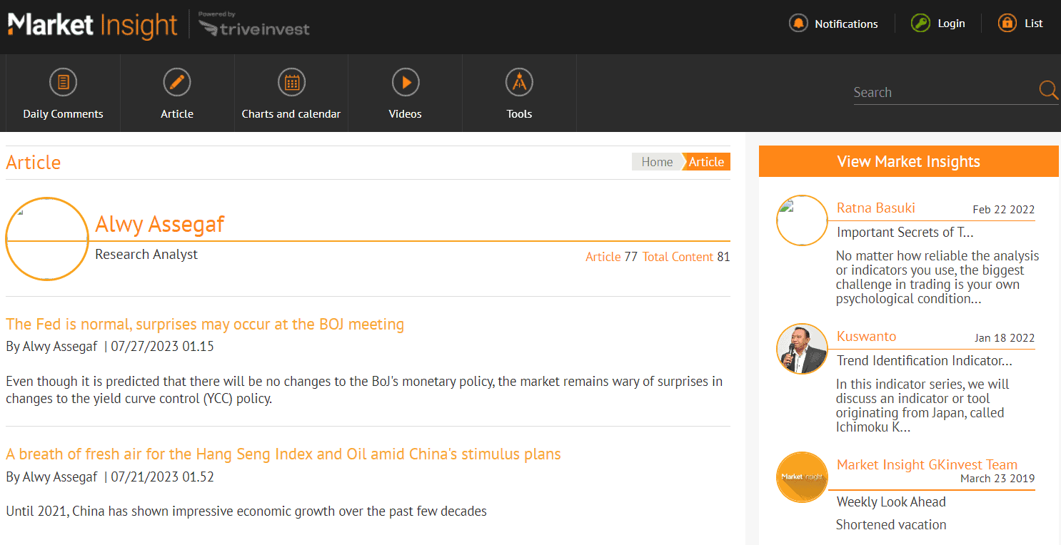 GKInvest Review | Trive Invest Education