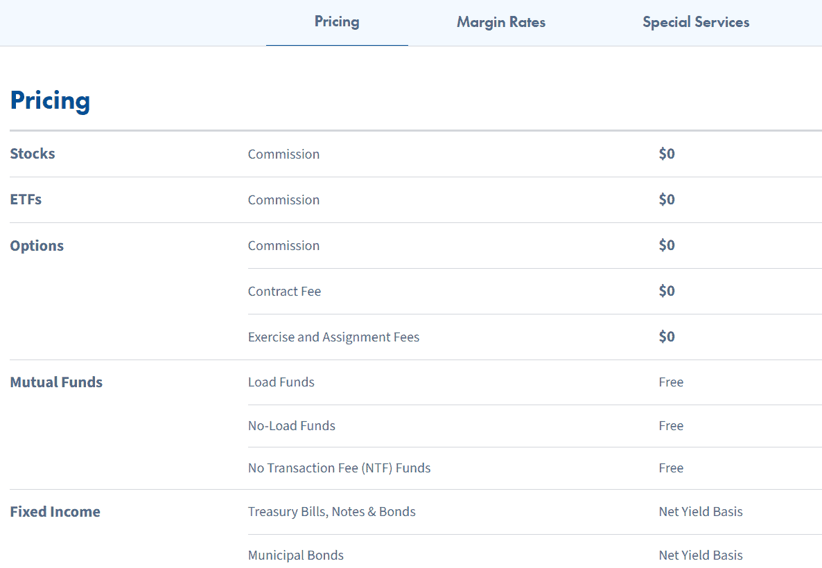 screenshot-2024-02-26-221845-1 Firstrade Review Fees
