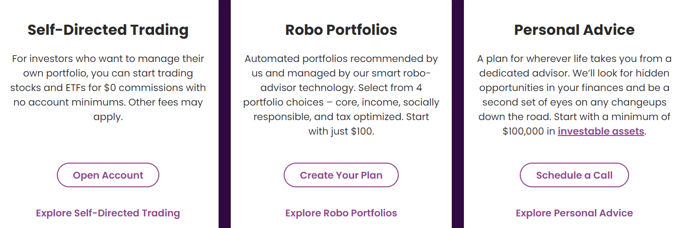 Ally Invest Review Accounts