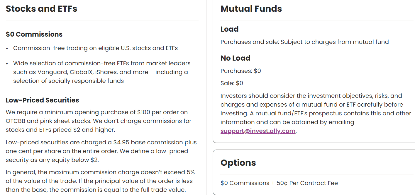 Ally Invest Review Commissions