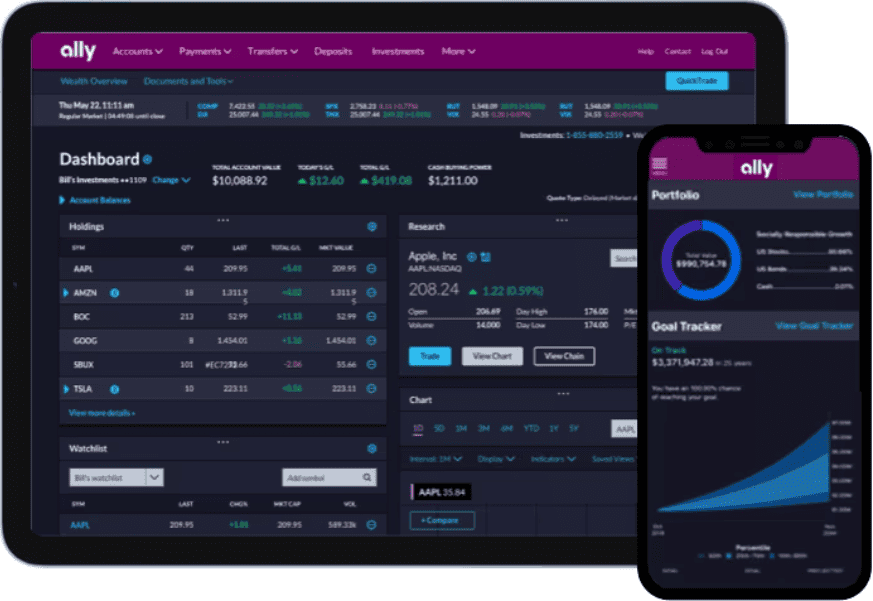 Ally Invest Review Trading Platform