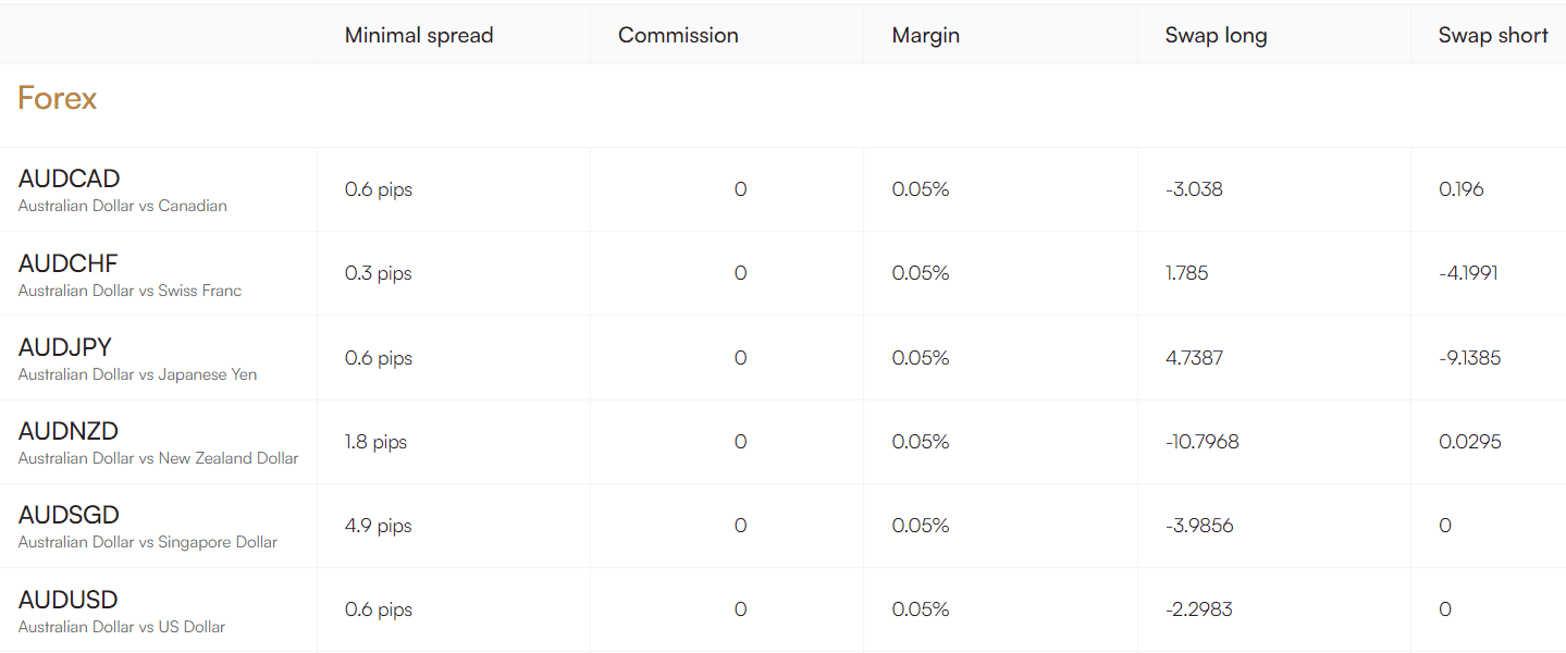 Headway Review Spreads