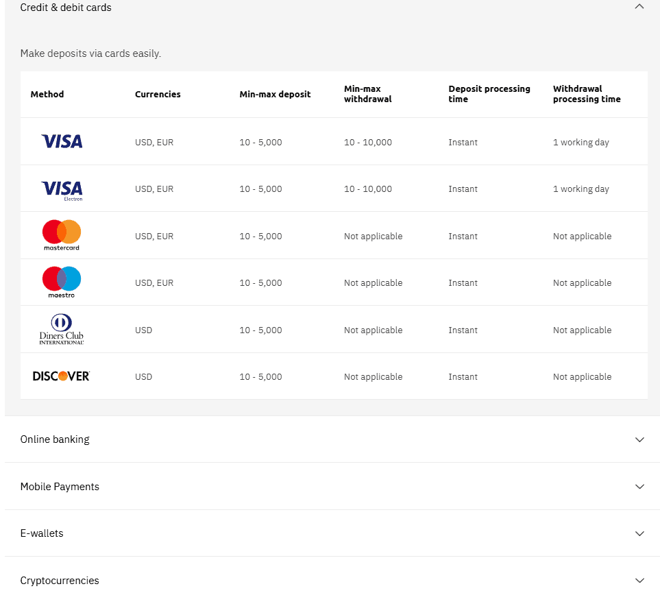 Deriv Deposit/Withdrawal Review