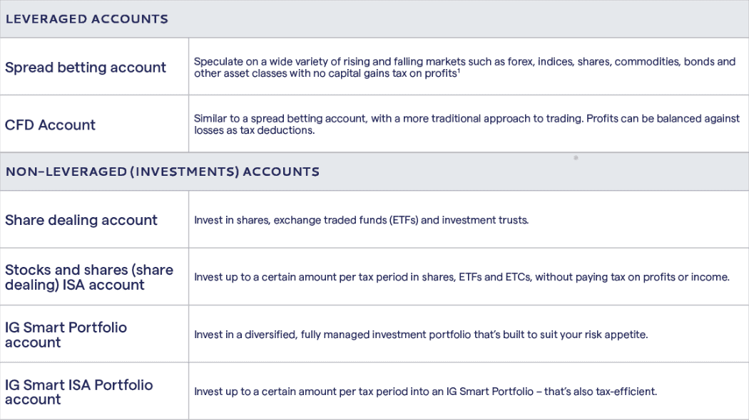 screenshot-2024-11-08-195815-1 IG Accounts Review