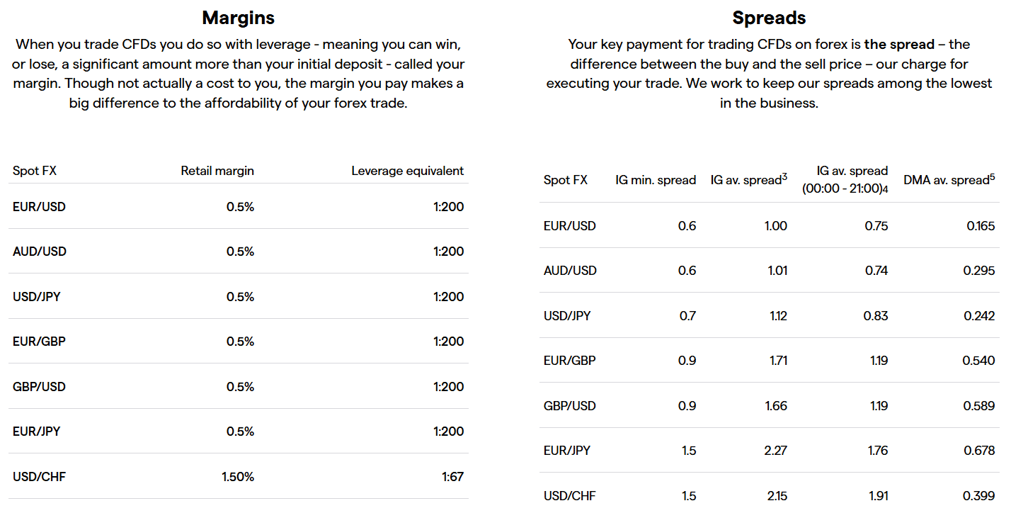 screenshot-2024-11-09-000543-1 IG Fees Review