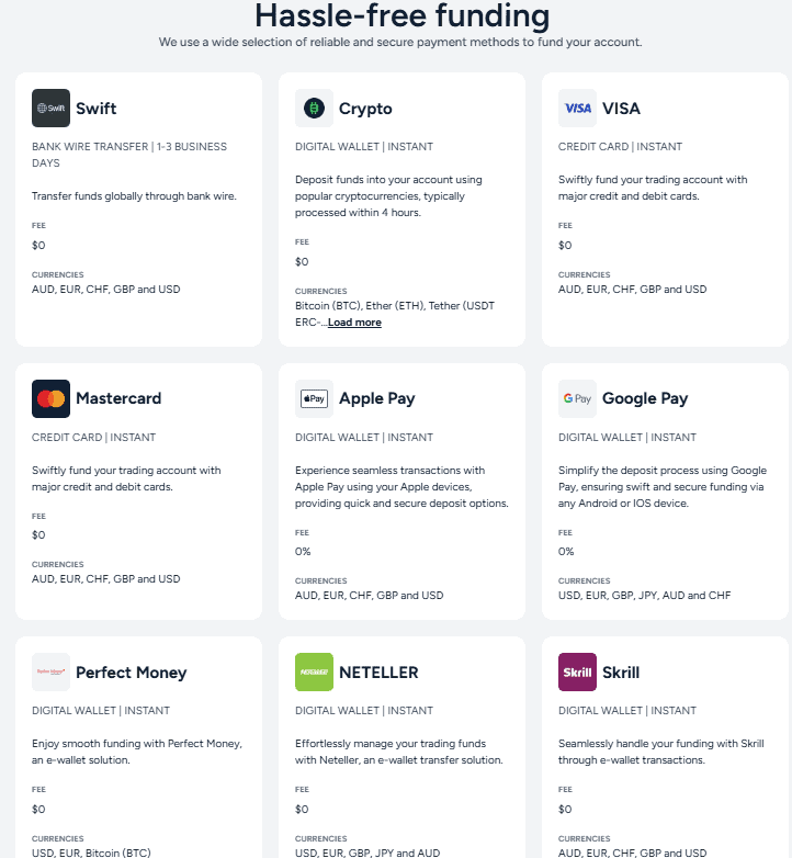 screenshot-2024-11-13-100555-1 ThinkMarkets Deposits Review