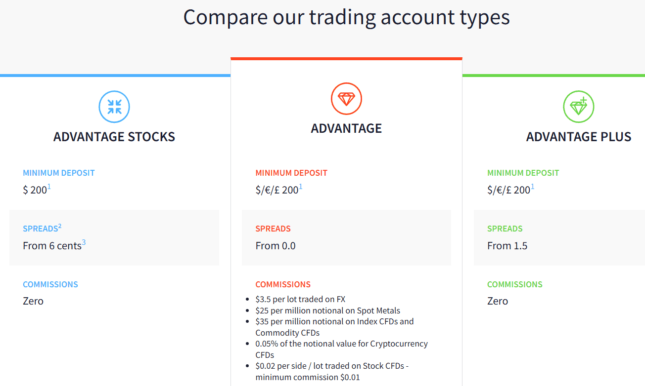 screenshot-2024-11-14-005517-1 FXTM Accounts Review