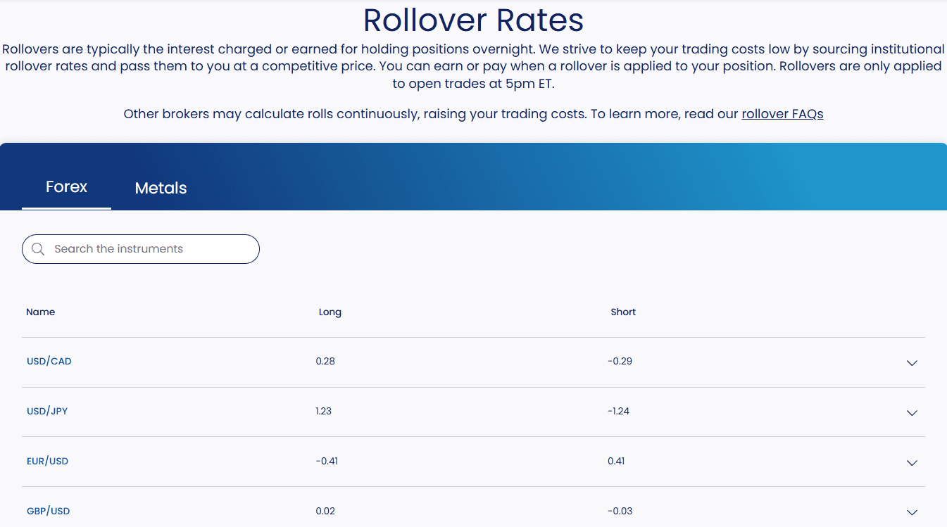 screenshot-2024-11-23-225227-1 Forex.com Fees Review