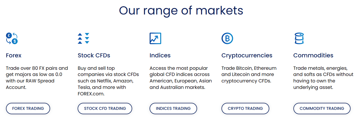 screenshot-2024-11-24-011833-1 Forex.com Instruments Review