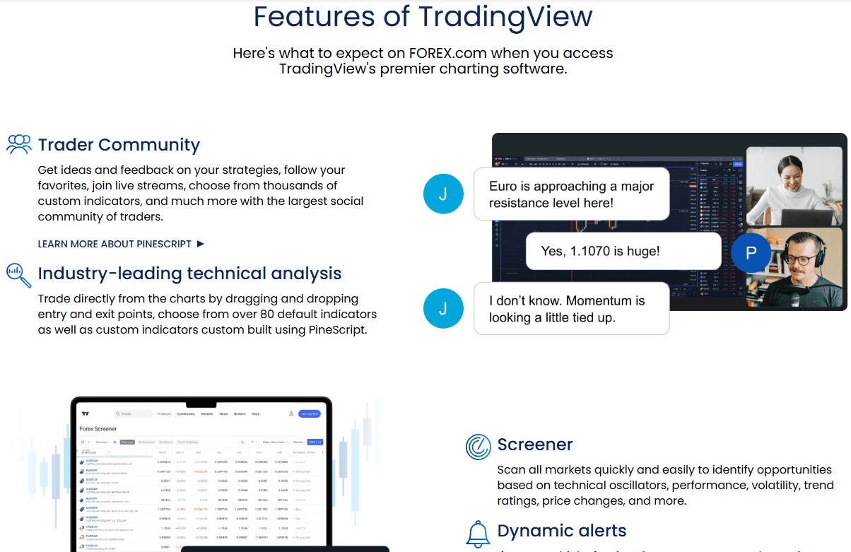 screenshot-2024-11-24-142253-1 Forex.com Research Review