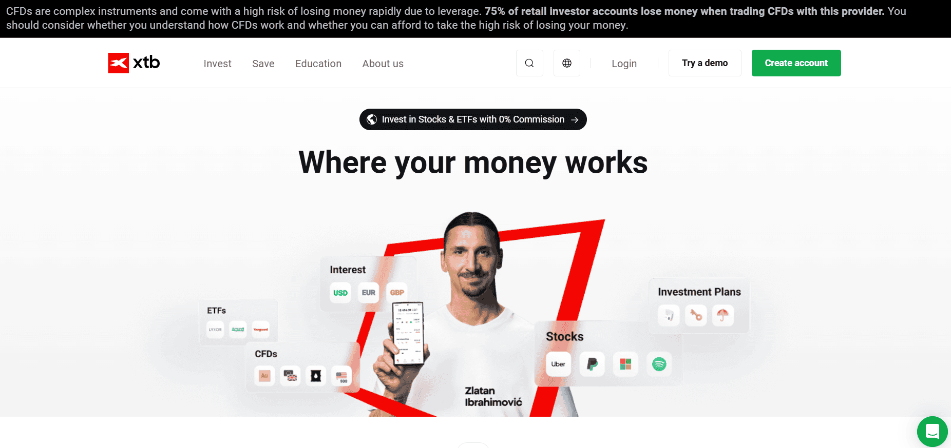 XTB Website Review