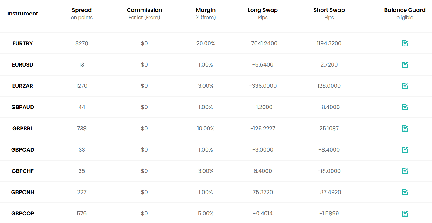 screenshot-2024-12-07-234213-1 Hantec Markets Fees Review