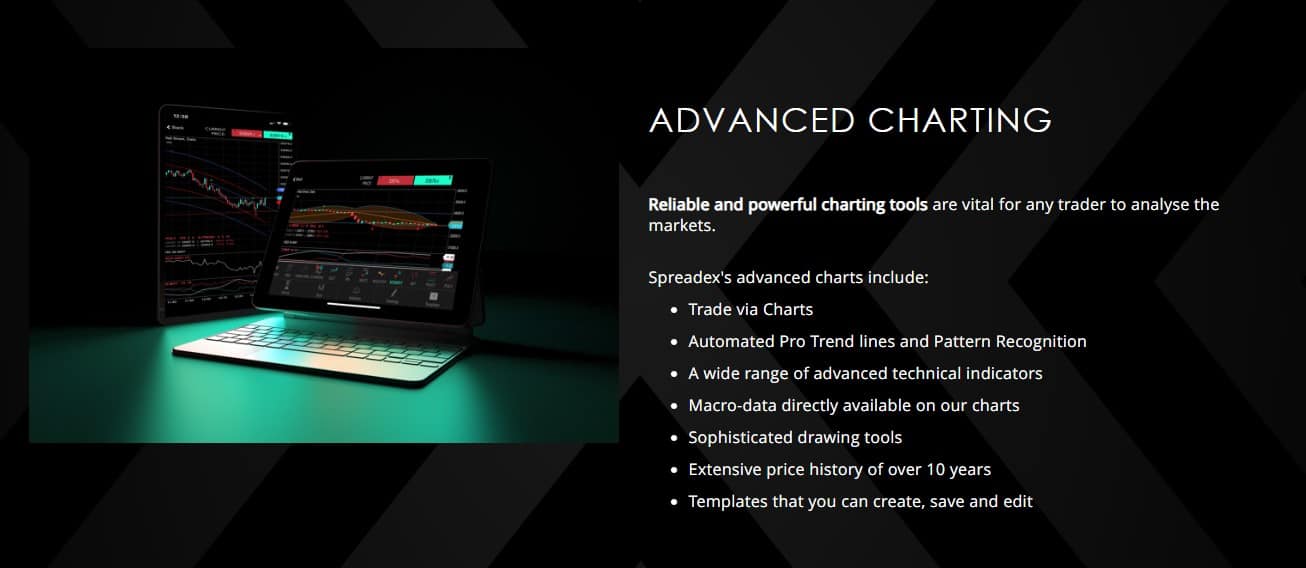 Spreadex Review Platform