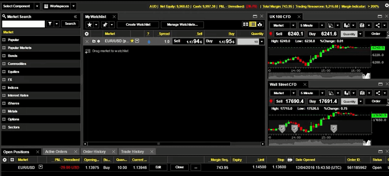 SVK Markets platform SVK Markets platform