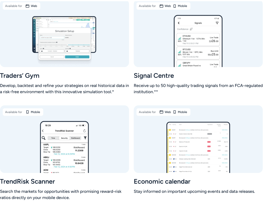 thinkmarkets-additional-tools-review-1 ThinkMarkets Additional Tools Review