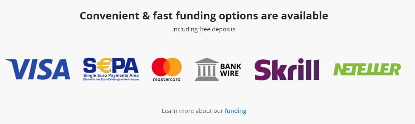 TIO Markets Review Funding Methods