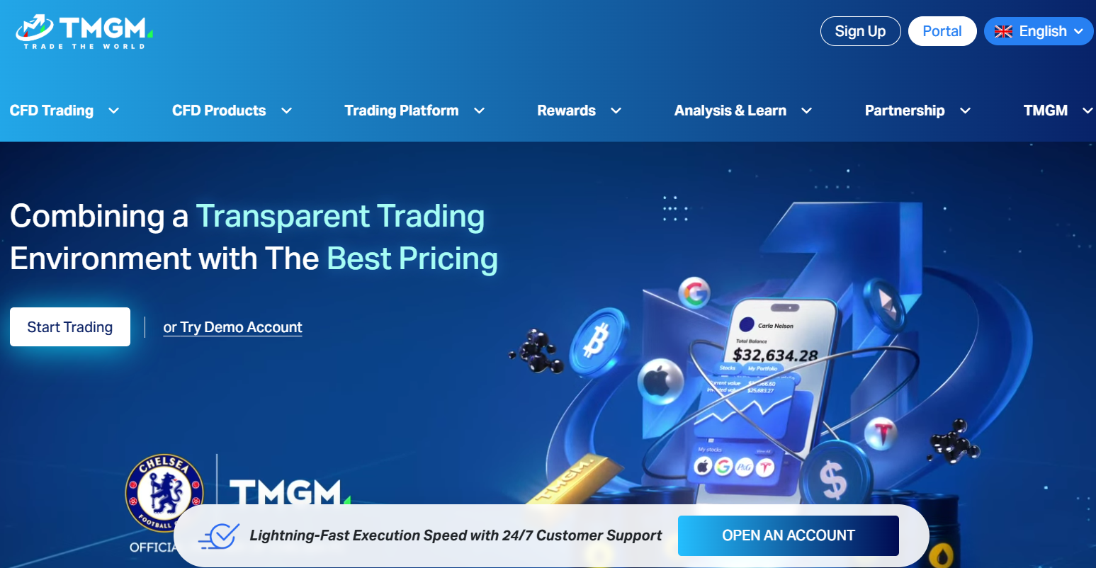 TMGM Website Review
