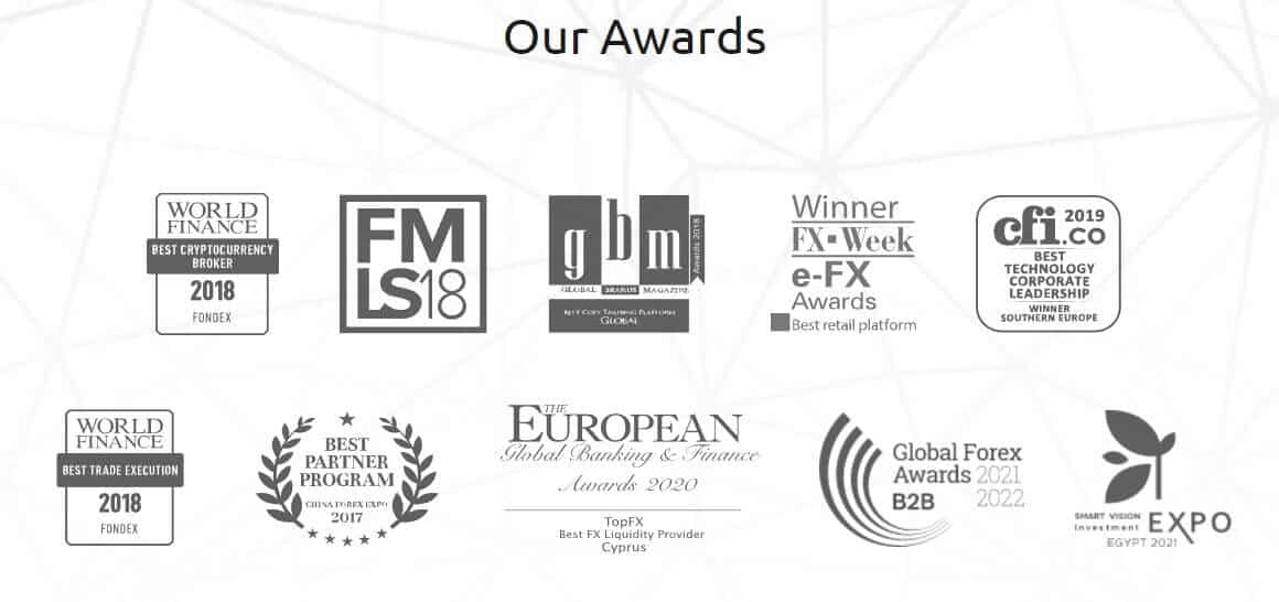 TopFX Awards