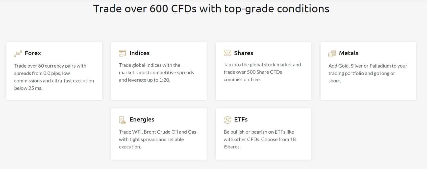 TopFX Insturments