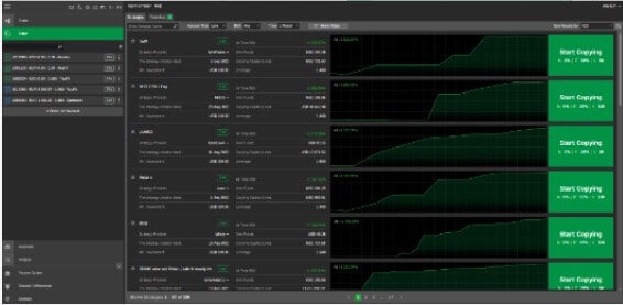 TopFX Review