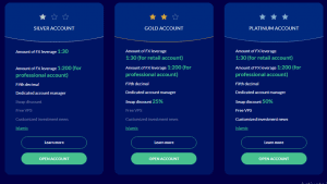 ROinvesting- Account types