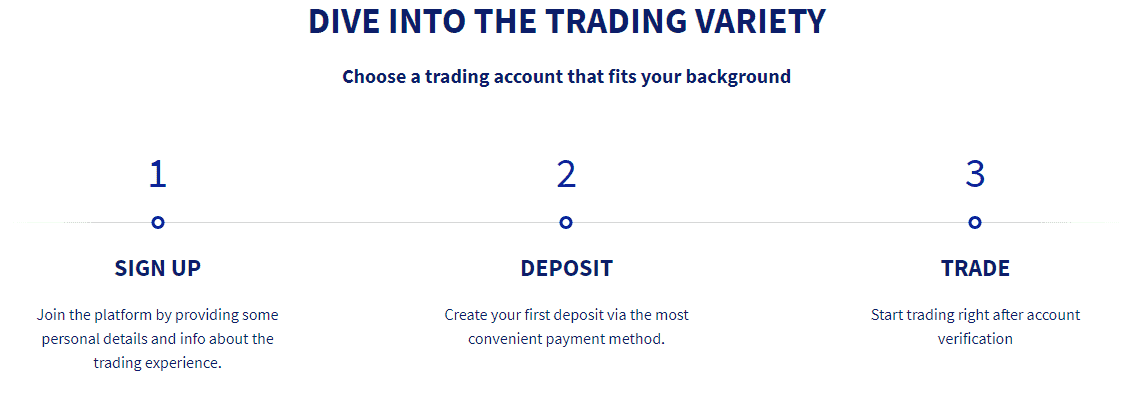 TradeATF account opening TradeATF account opening