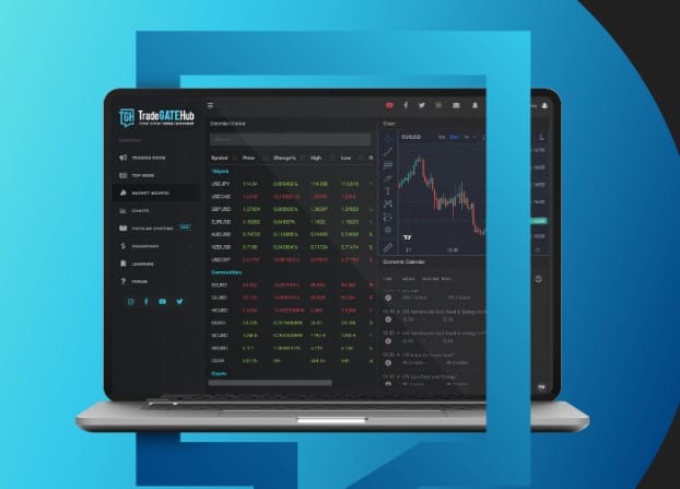 Tradeview Review Education