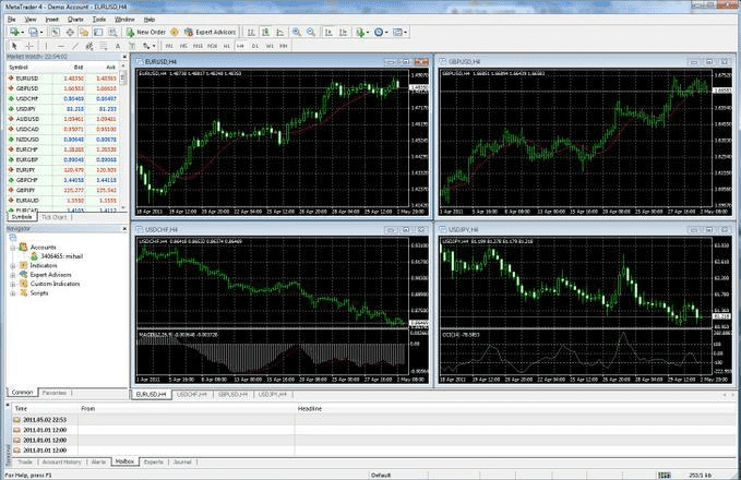 triumphfx-platform-1-1 TriumphFX Platform Review