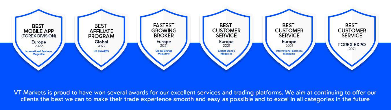 VT Markets Awards