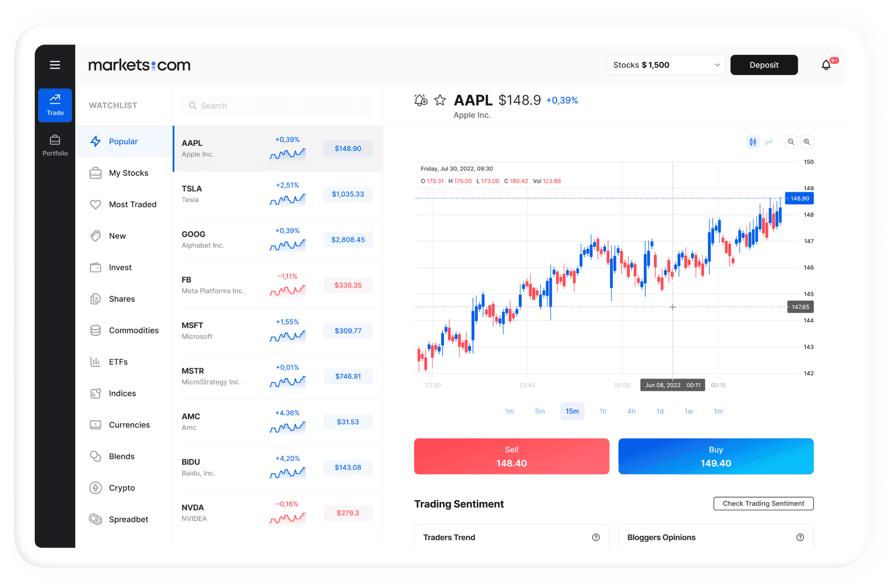 web_platform_hero_image_970f19de20-1 Markets.com Platform Review