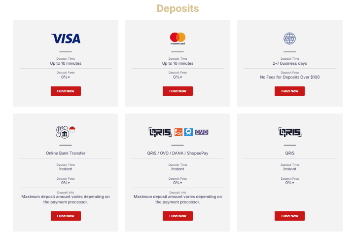 XLibre Withdrawal Review