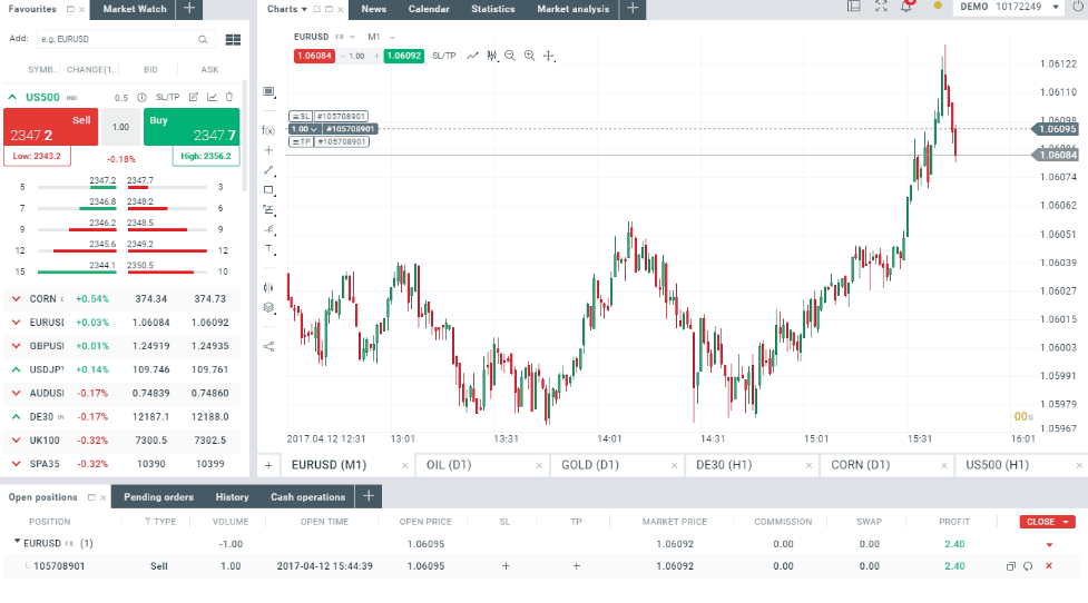 XTB Platform Review