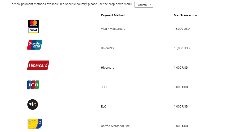 Xtrade Deposit/Withdrawal Review